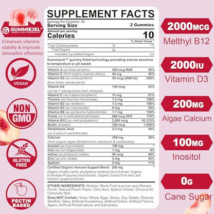 Gominolas saludables Nextdia en producto multivitamínico