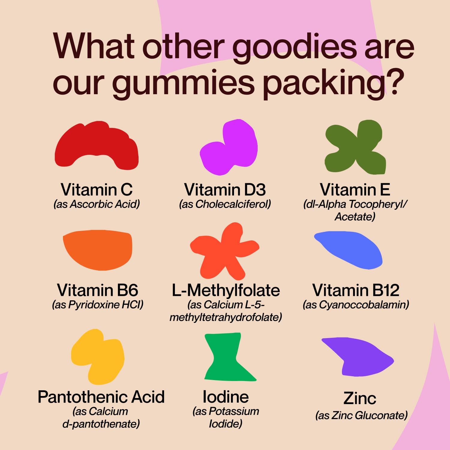 Gominolas con vitaminas y zinc para piel y uñas fuertes