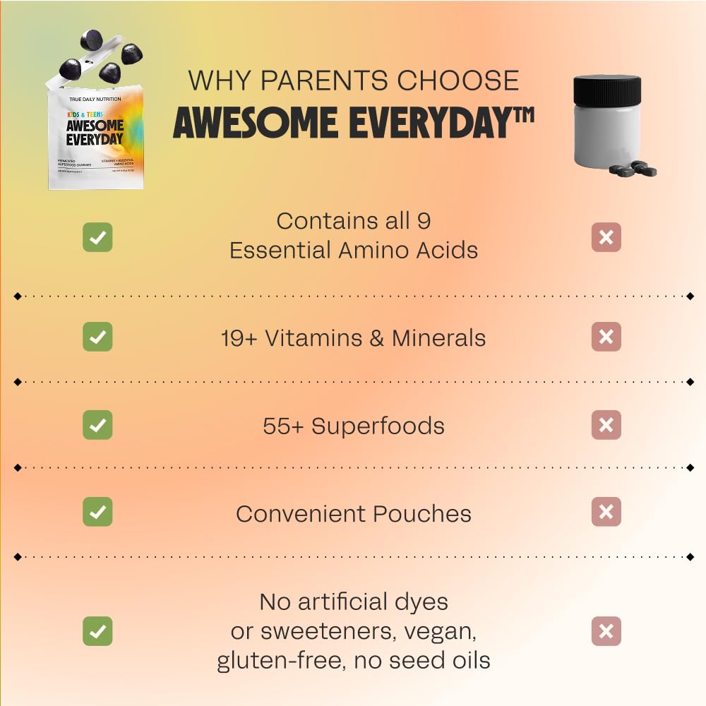 Gomitas Awesome Everyday para nutrición diaria infantil