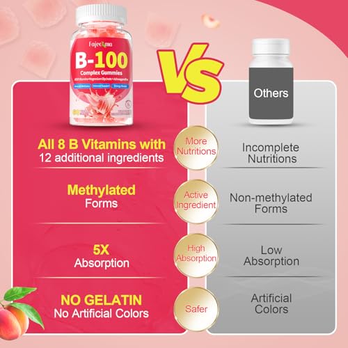 Gomitas de vitamina B-100 en forma masticable