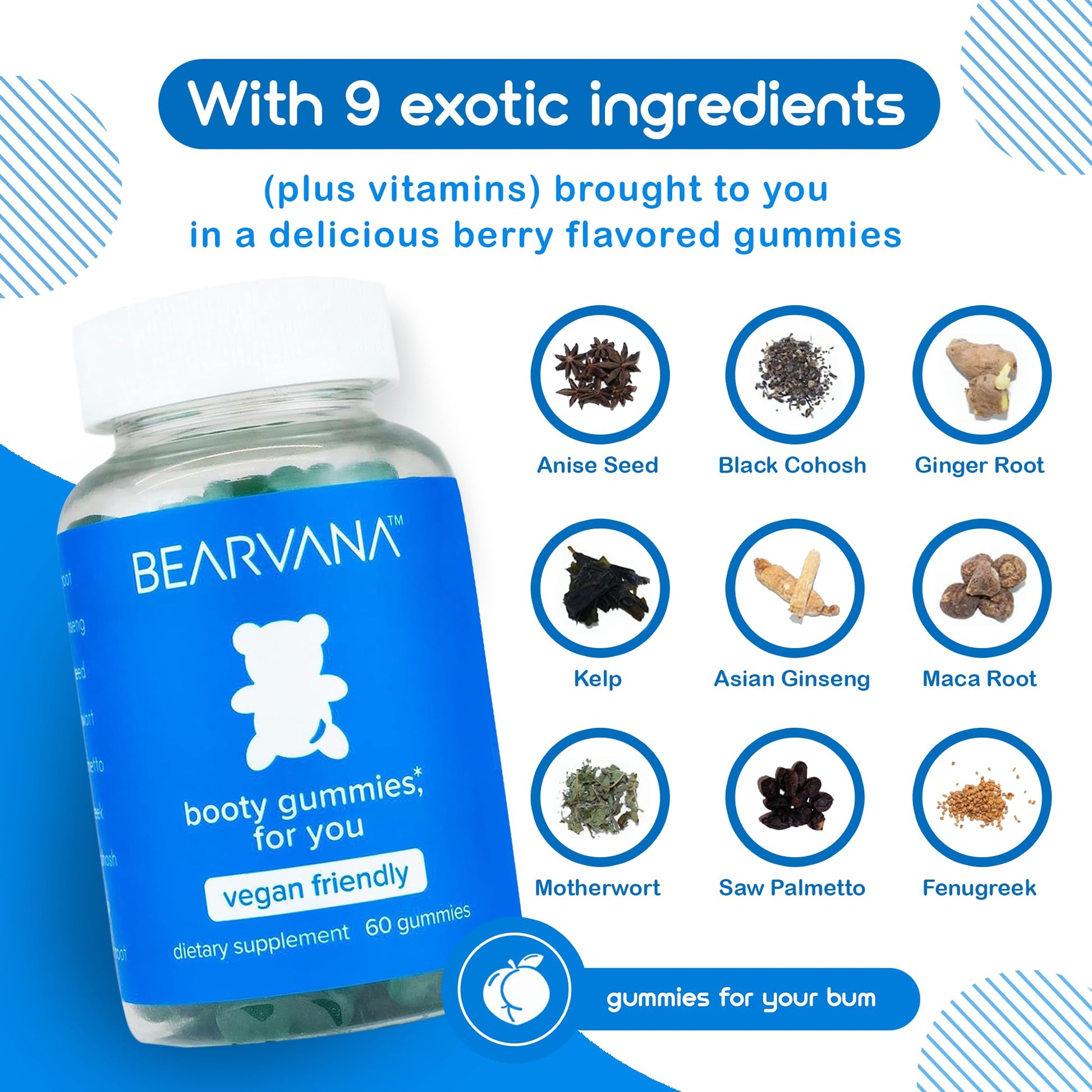 Ingredientes botánicos en gomitas BEARVANA