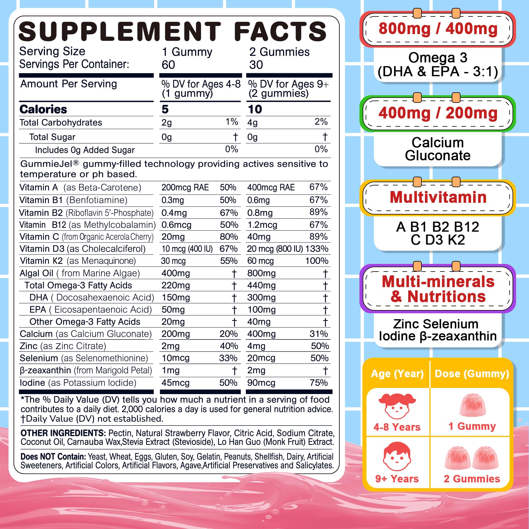 Gomitas coloridas de omega 3 e inositol para niños saludables