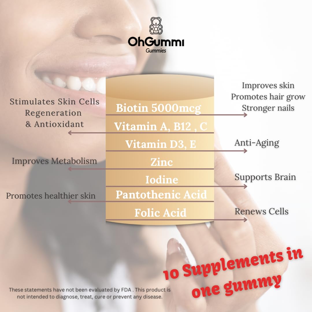 Gomitas para el crecimiento del cabello y uñas saludables