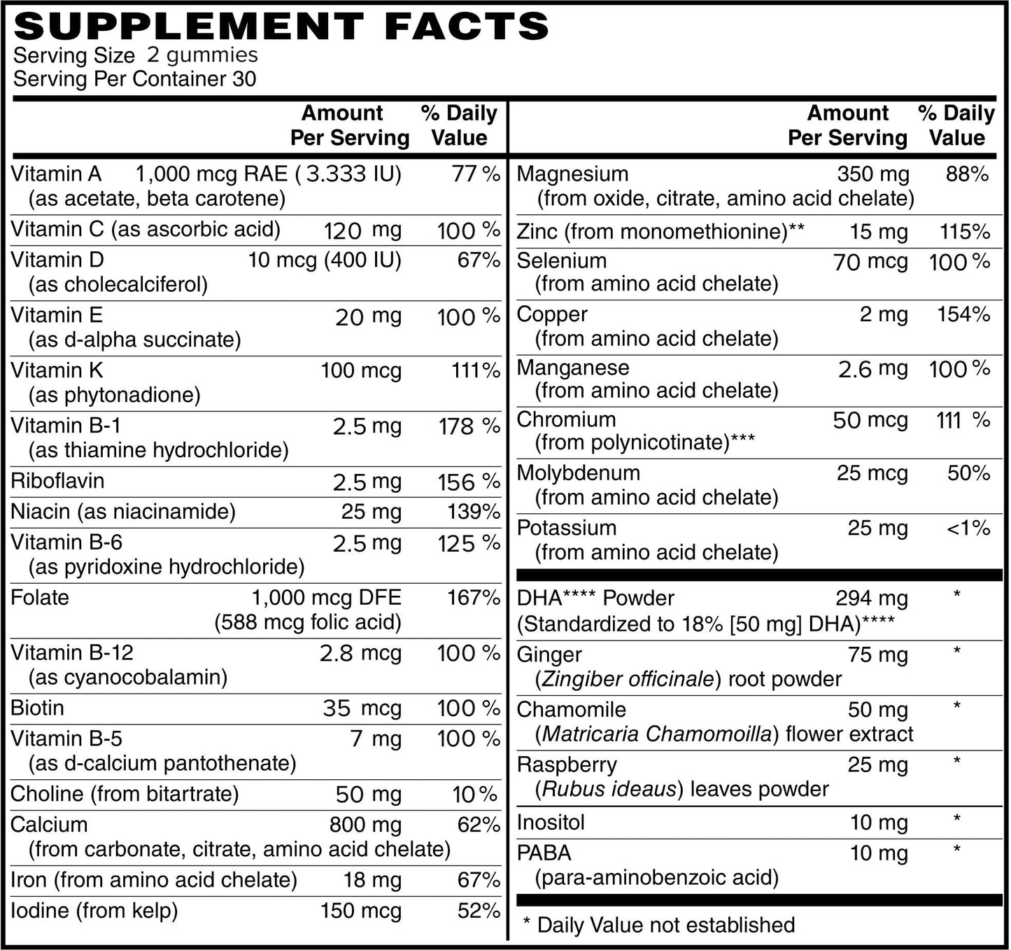 Gomitas Dr Contarin sin gluten sin gelatina para embarazo