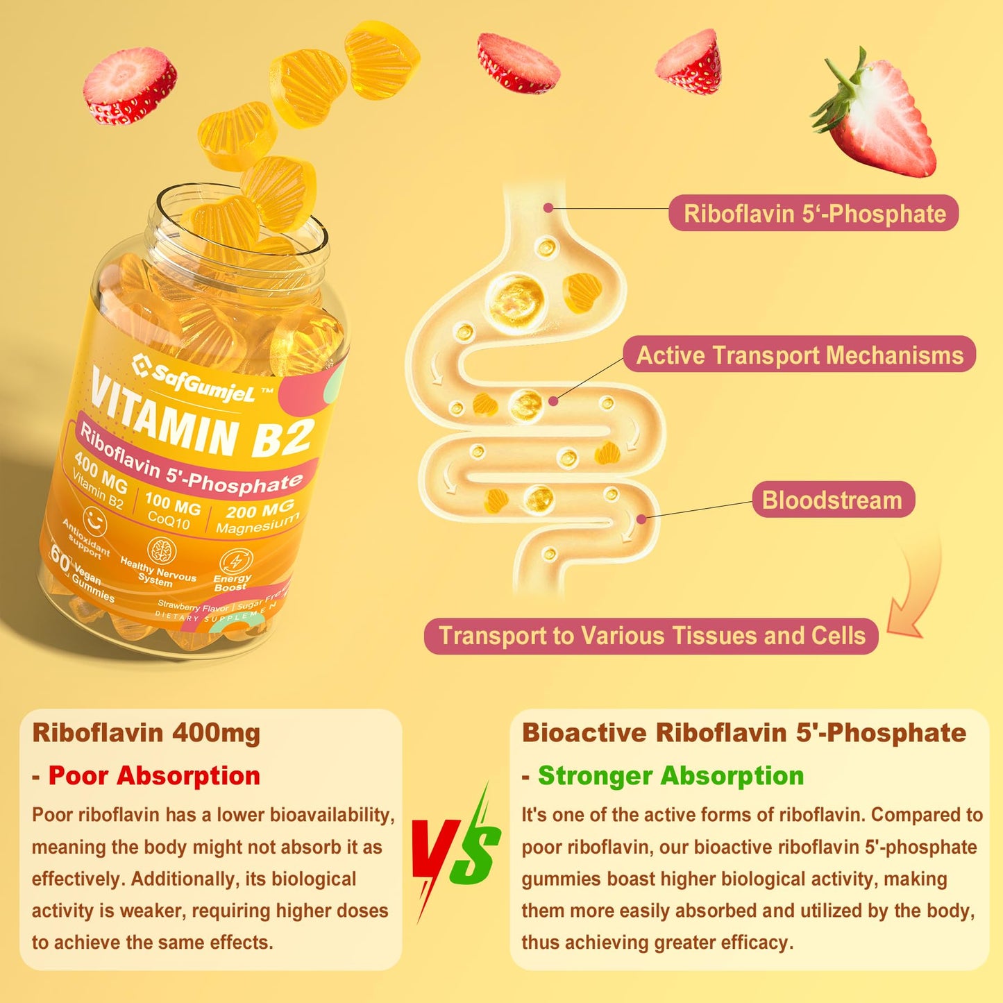 Gomitas para sistema nervioso y energía saludables