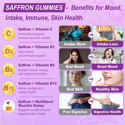 Gomitas de extracto de azafrán NEVISS para salud inmunológica