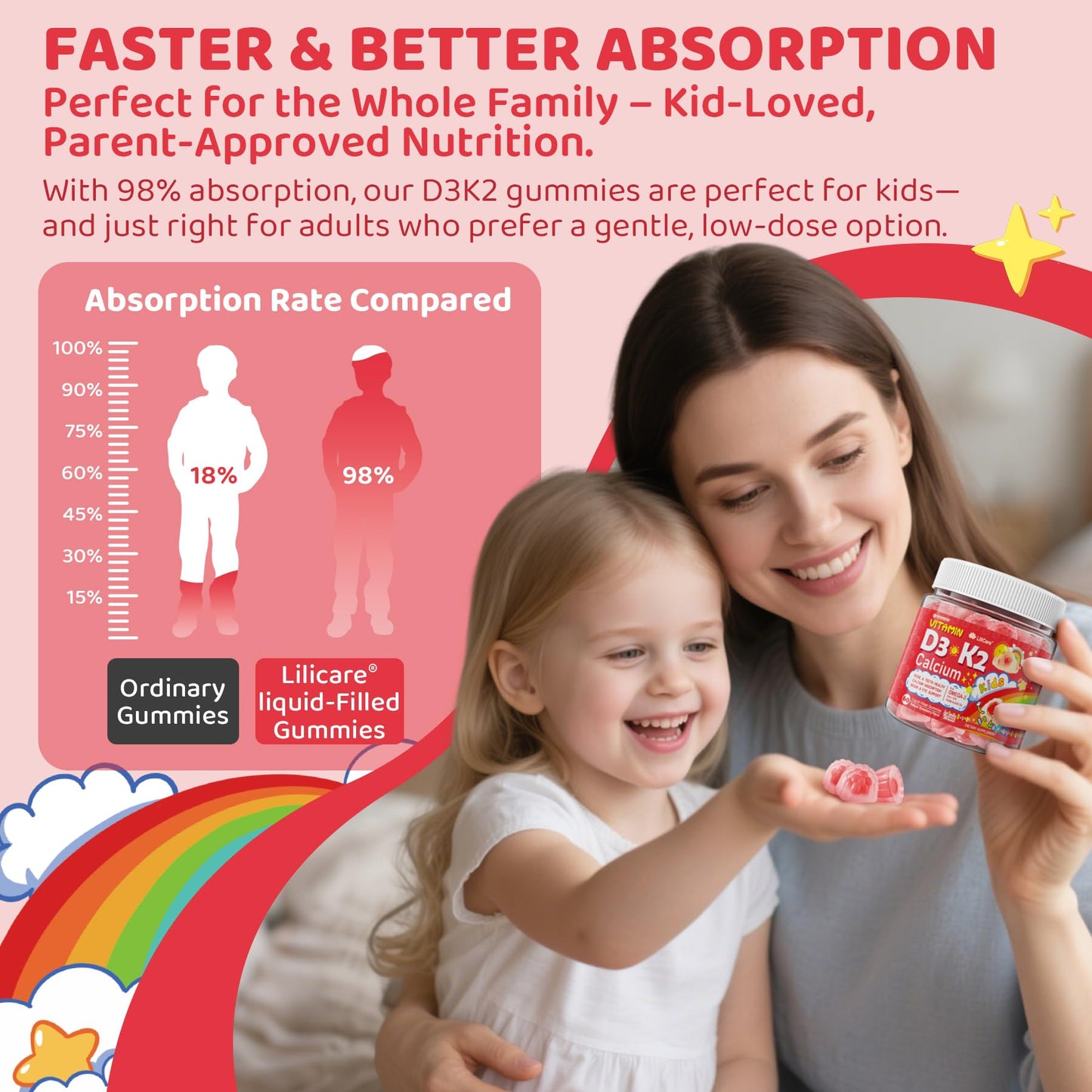 Gomitas LILICARE con calcio y omega-3 para niños