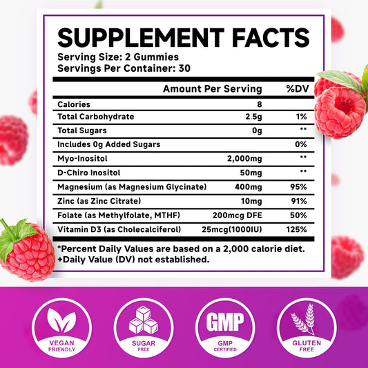 Gomitas MEENCCD con vitamina D3, magnesio y zinc para mujeres