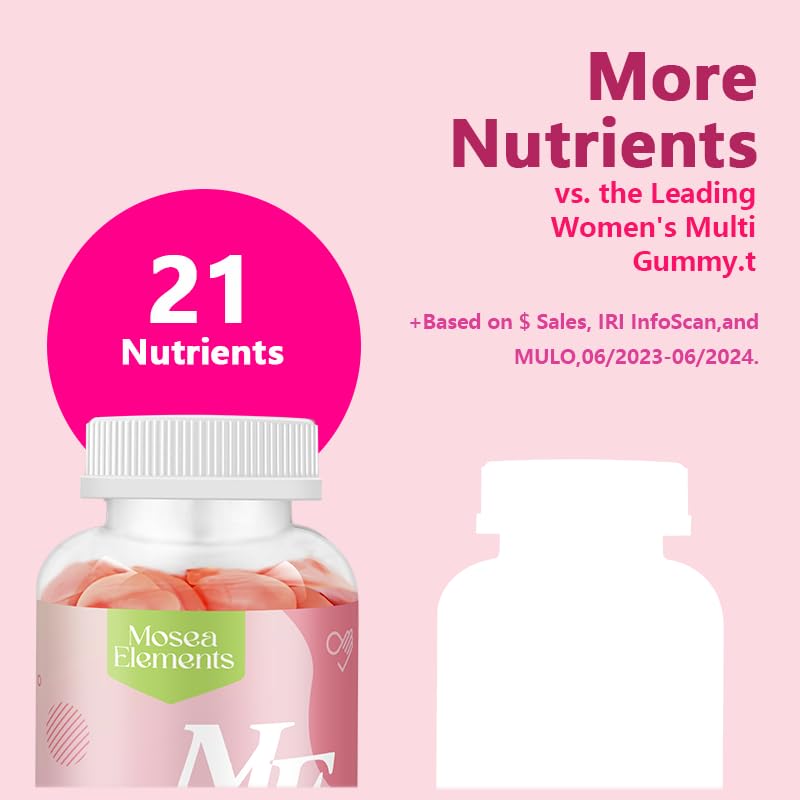 Gomitas en frasco con mezcla mineral y herbal para mujeres