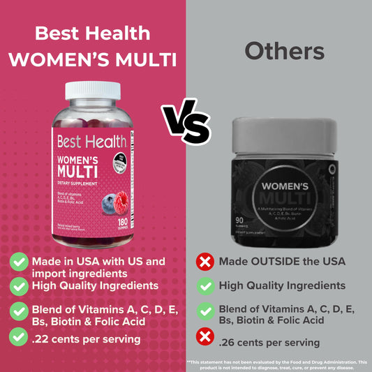 botella de gomitas multivitaminas best health