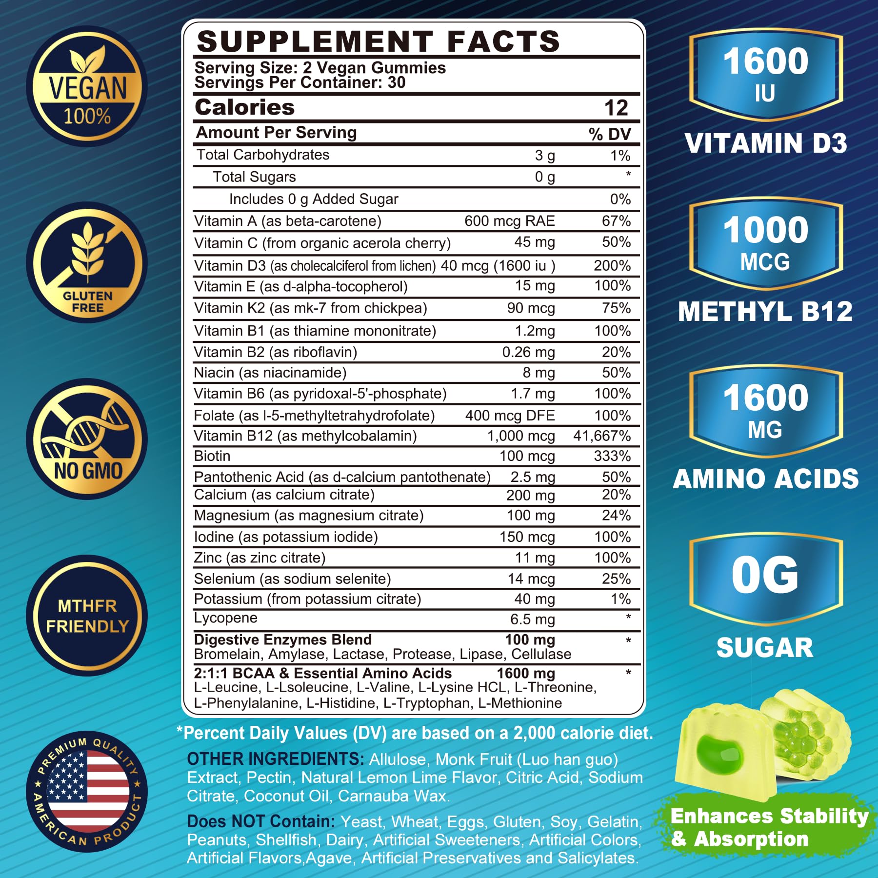 Gomitas multivitaminas Nextdia para energía y músculos