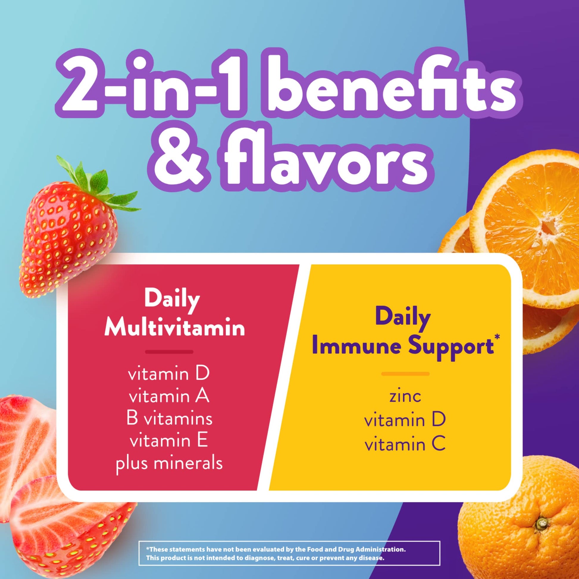 Gomitas multivitamínicas con beneficios 2 en 1.