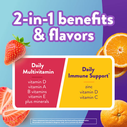 Gomitas multivitamínicas con beneficios 2 en 1.