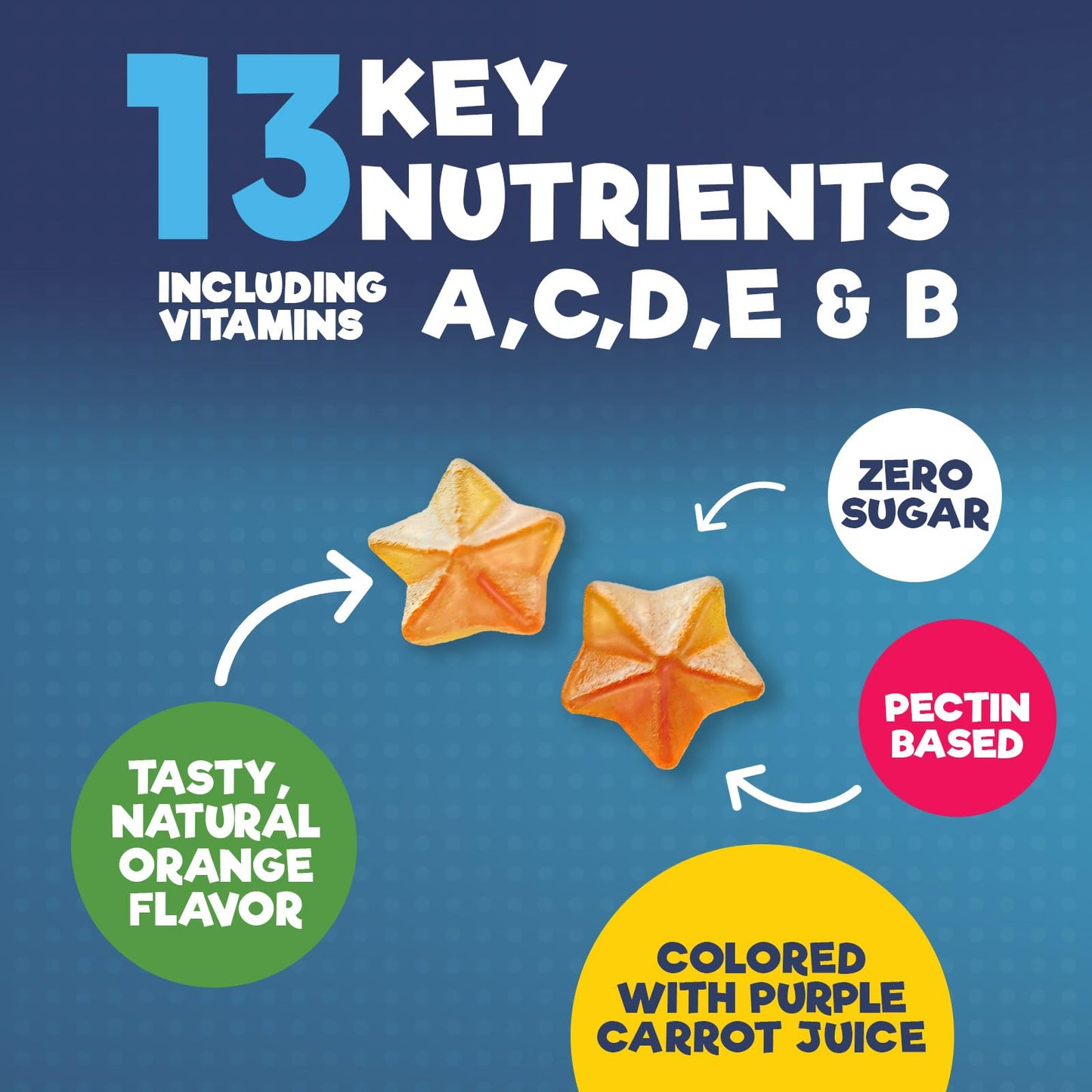 Gomitas multivitamínicas para niños sabor naranja