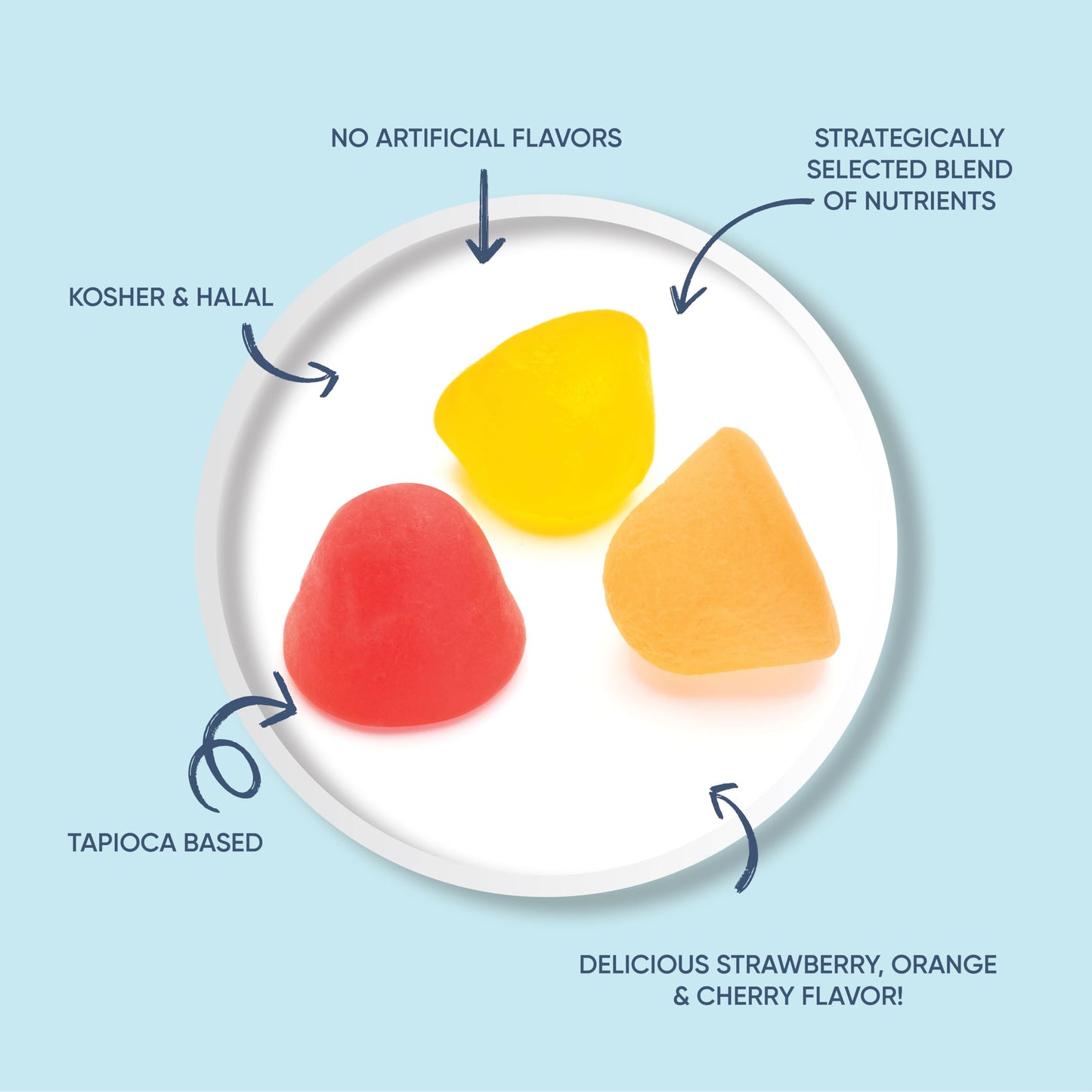 Gomitas multivitamínicas sin sabores artificiales, mezcla nutritiva.
