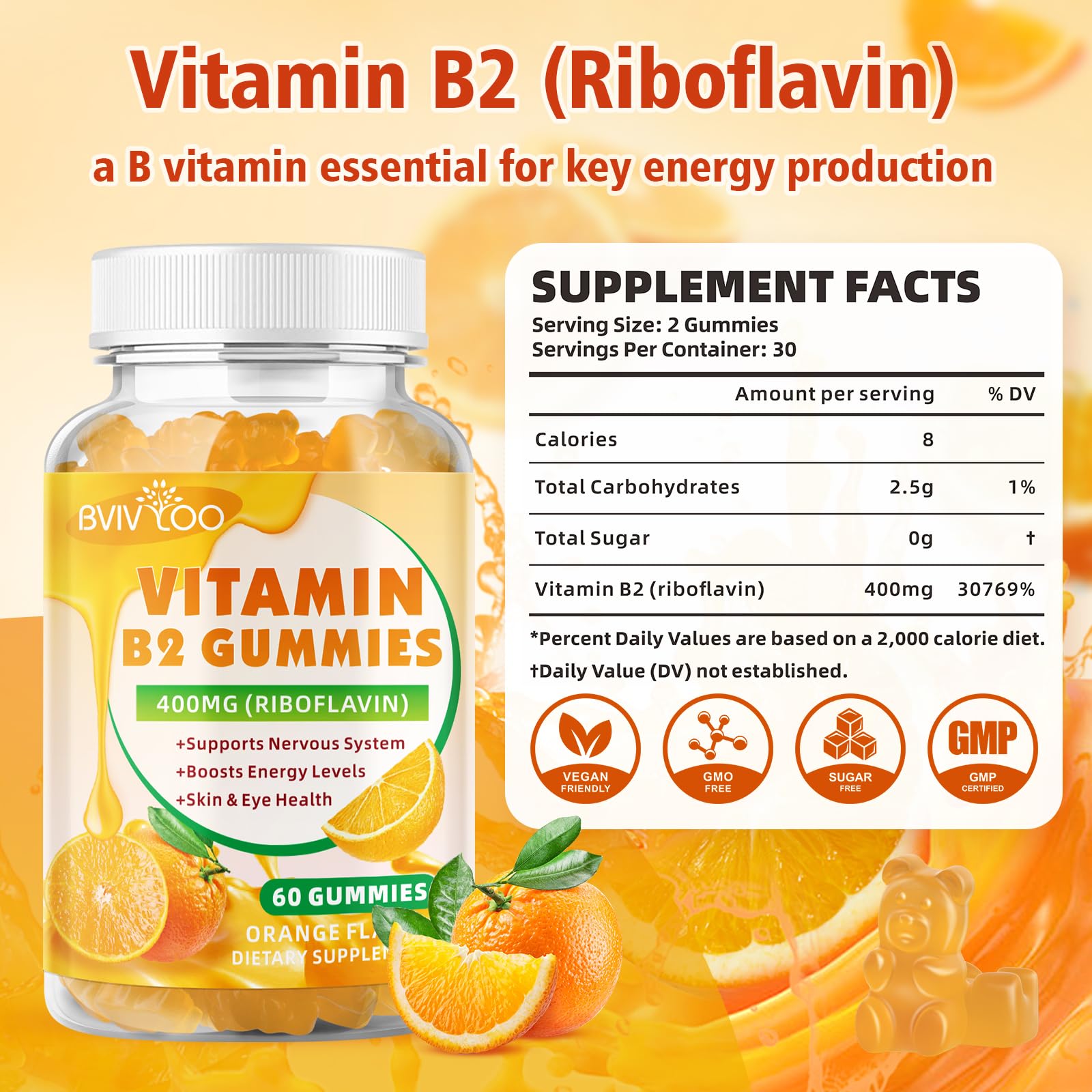 Gomitas riboflavina 400mg BVIVLOO paquete doble