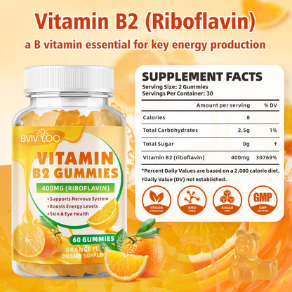 Gomitas riboflavina 400mg BVIVLOO paquete doble