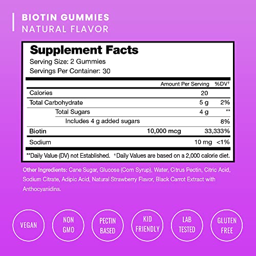 Gomitas sabor agradable NutraChamps para salud capilar piel
