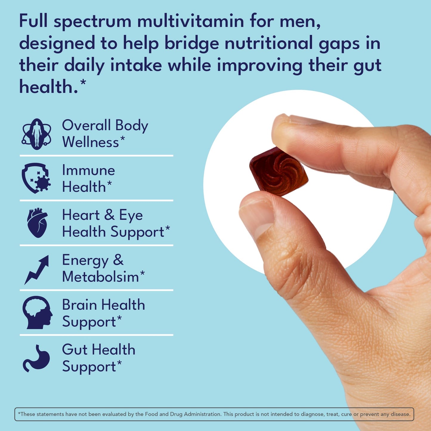 Gomitas Multivitamínicas Sakoon Apoyo Corporal
