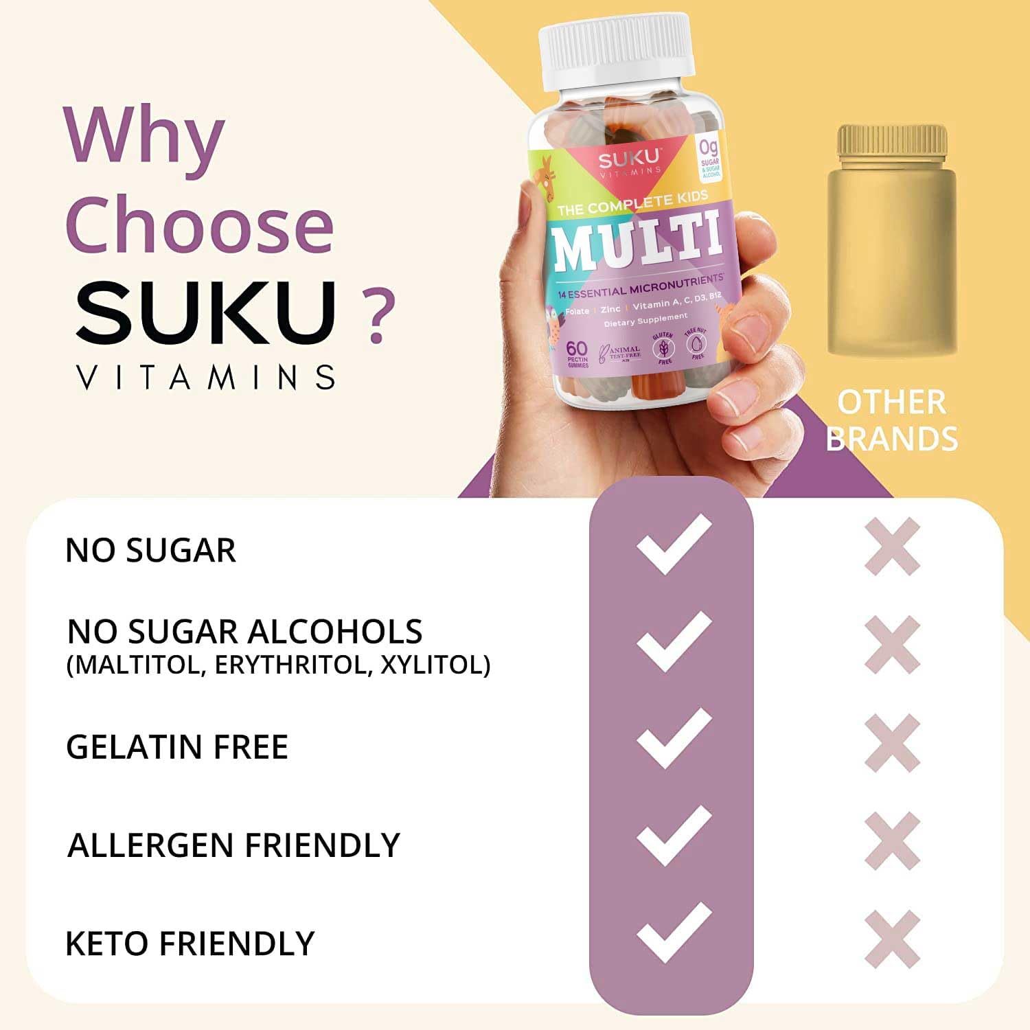 Gomitas SUKU Vitamins para niños vitamina A y zinc.