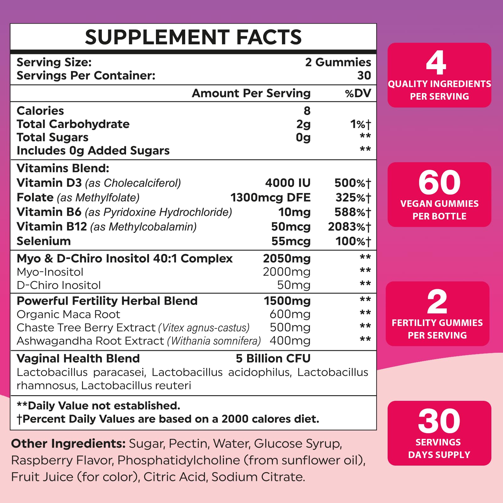 Gomitas tbivfller fertilidad con mio-inositol y d-ciro inositol