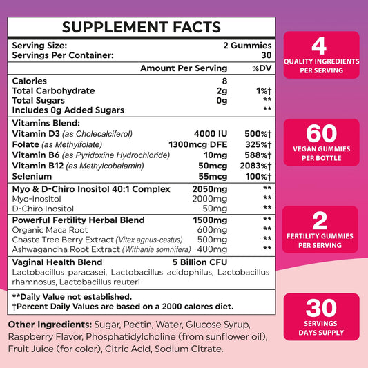 Gomitas tbivfller fertilidad con mio-inositol y d-ciro inositol