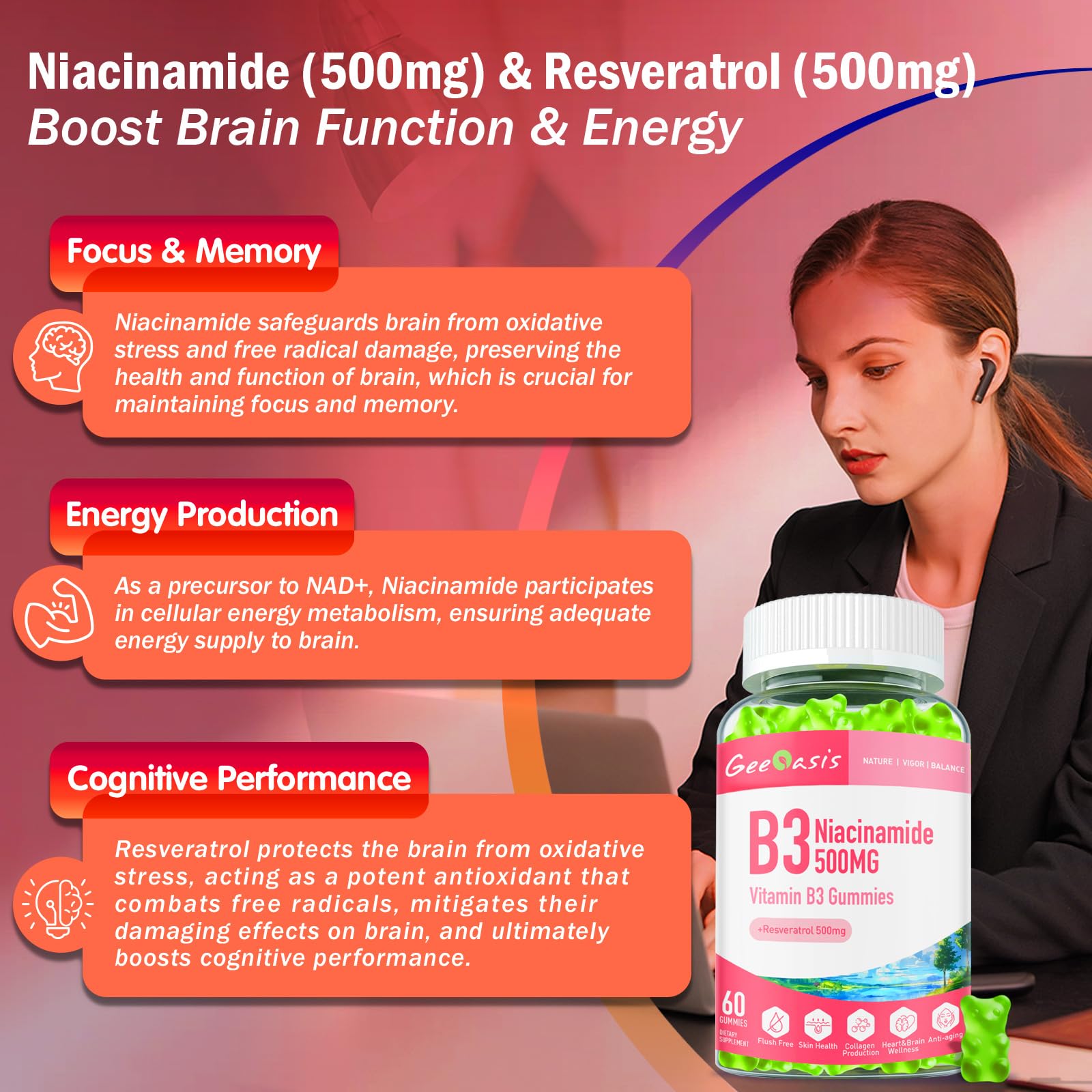 Gomitas veganas niacinamida y resveratrol Geeoasis 60 unidades
