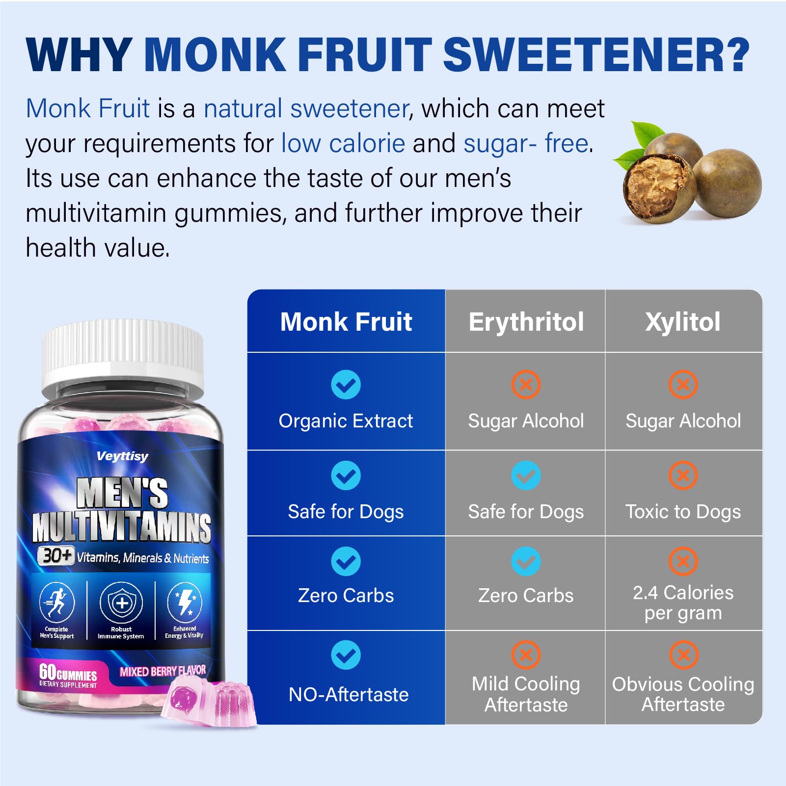 Gomitas Veyttisy multivitamínicas sin azúcar sabor frutos del bosque