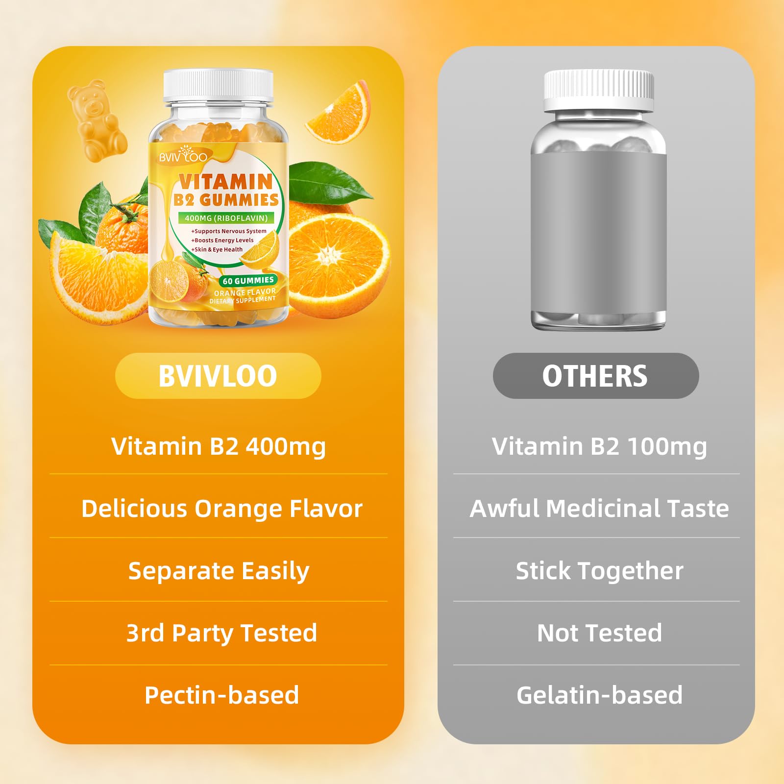 Gomitas vitamina B2 riboflavina BVIVLOO sin azúcar