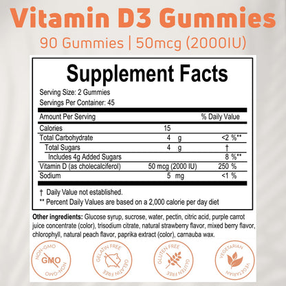 Gomitas vitamina D3 para huesos y músculos saludables