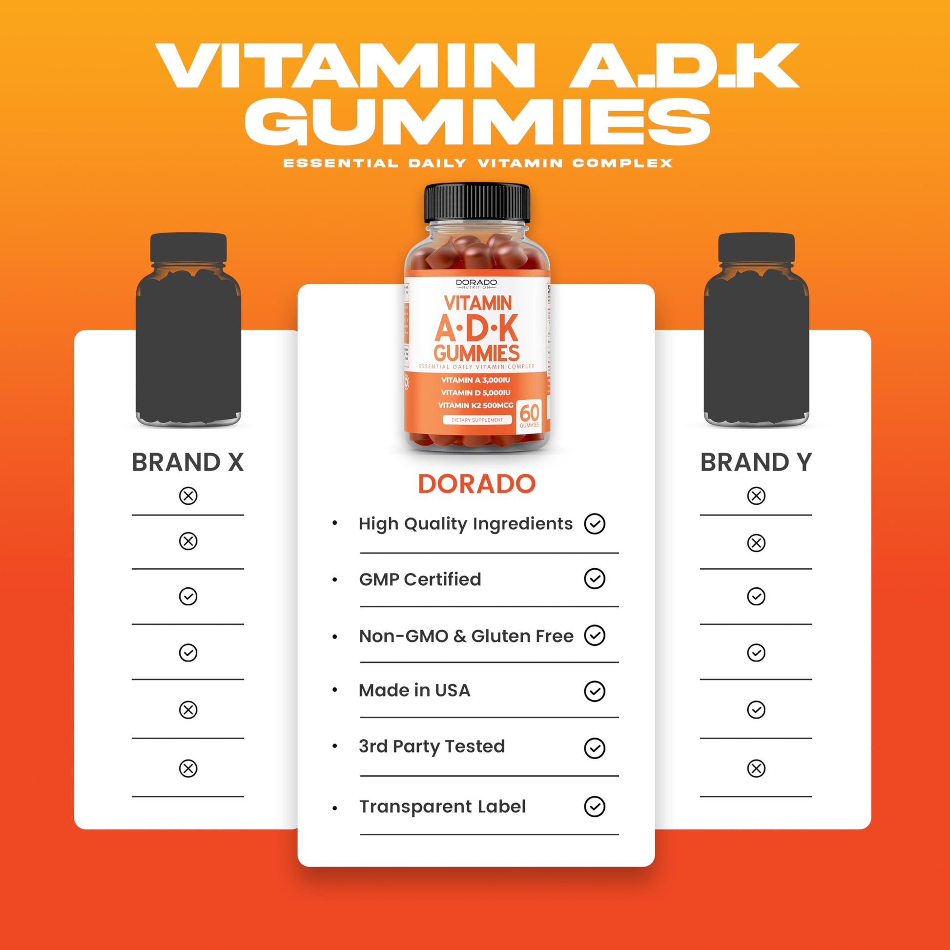 Gomitas vitamina D3 K2 ADK sabor natural frambuesa