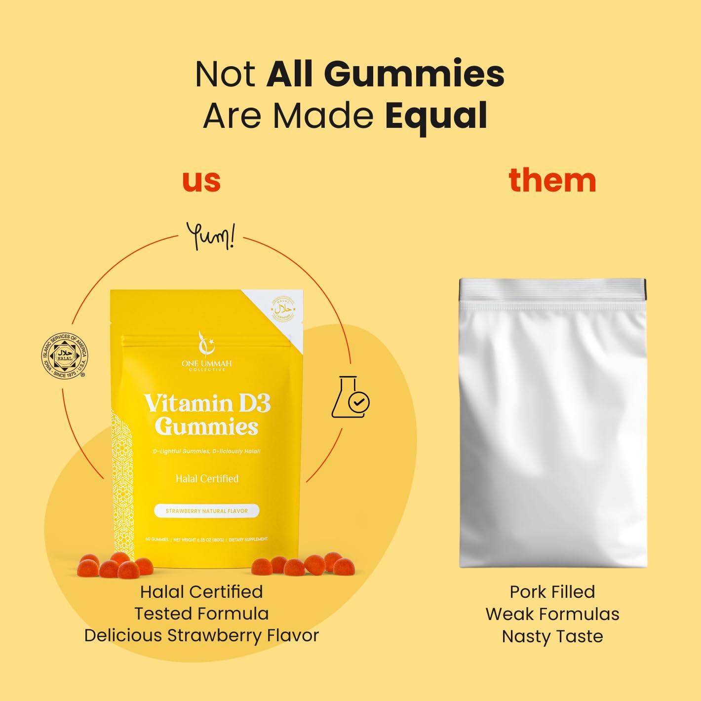 Gomitas Vitamina D3 One Ummah sabor masticable