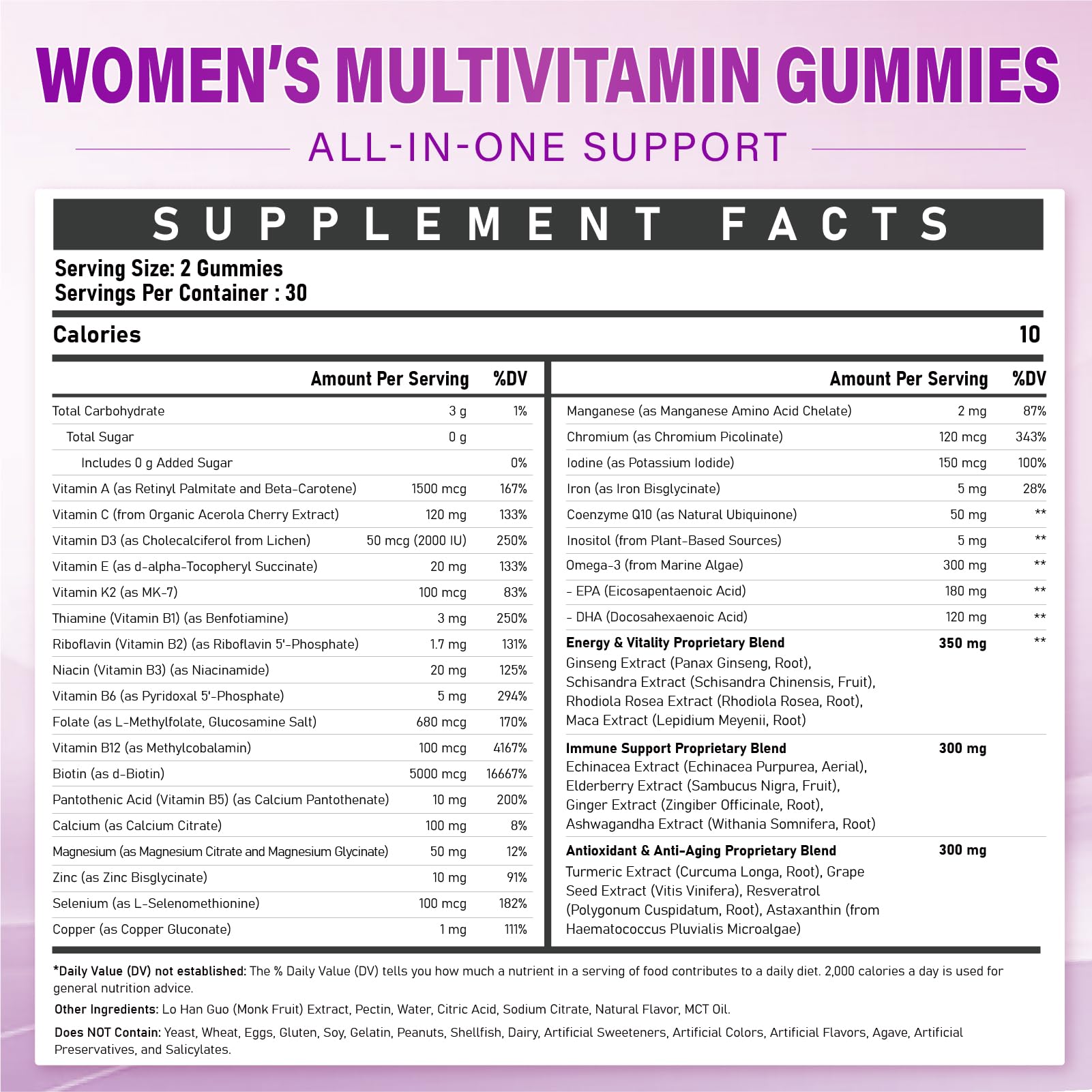 Gomitas con vitaminas esenciales para energía y salud femenina