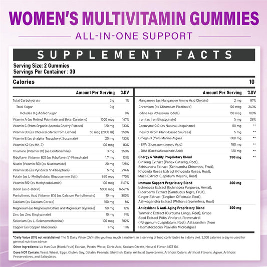 Gomitas con vitaminas esenciales para energía y salud femenina