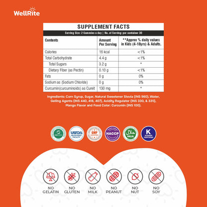 Gomitas de Wellrite para la salud articular