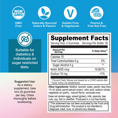 Gomitas Yum-Vs vitamina B7 para crecimiento y cuidado