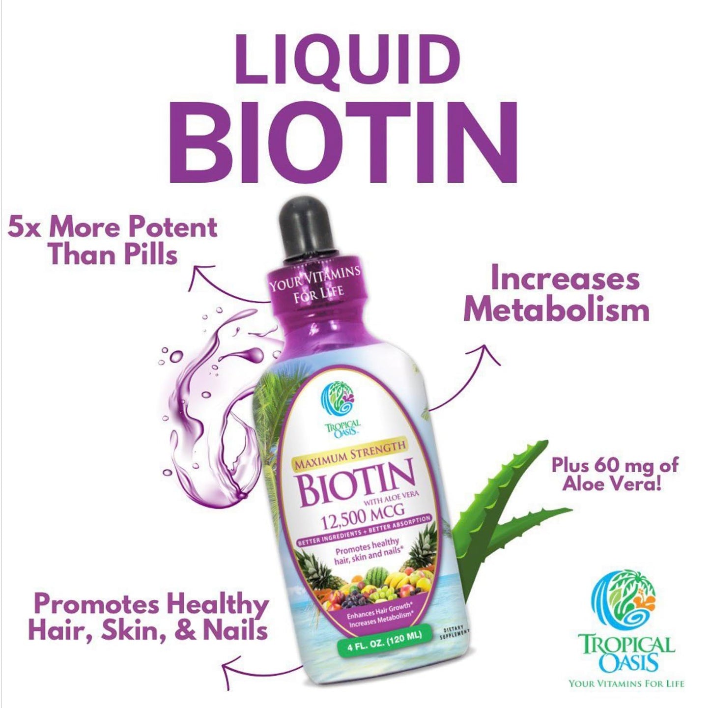 Gotas biotina para uñas fuertes y piel saludable