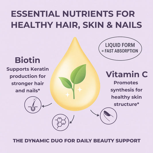 Gotas líquidas de biotina con vitamina C Think Above para uñas fuertes