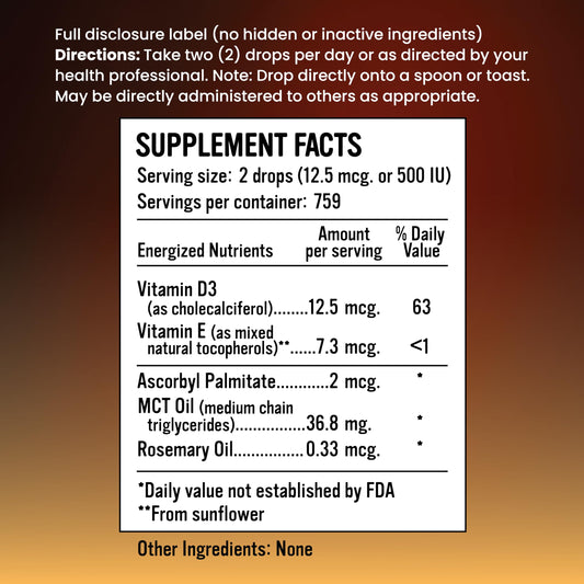 Gotas-vitamina-D3-Alkaline-for-Life-cuentagotas-dosis