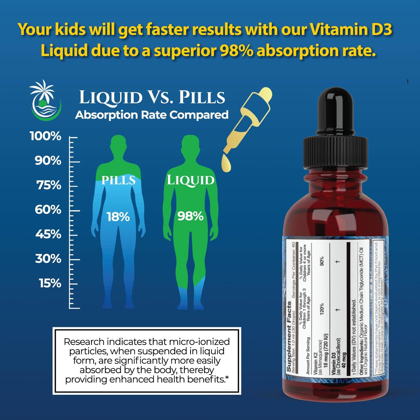 gotas-vitamina-d3-k2-para-absorcion-calcio-y-fortalecimiento-huesos