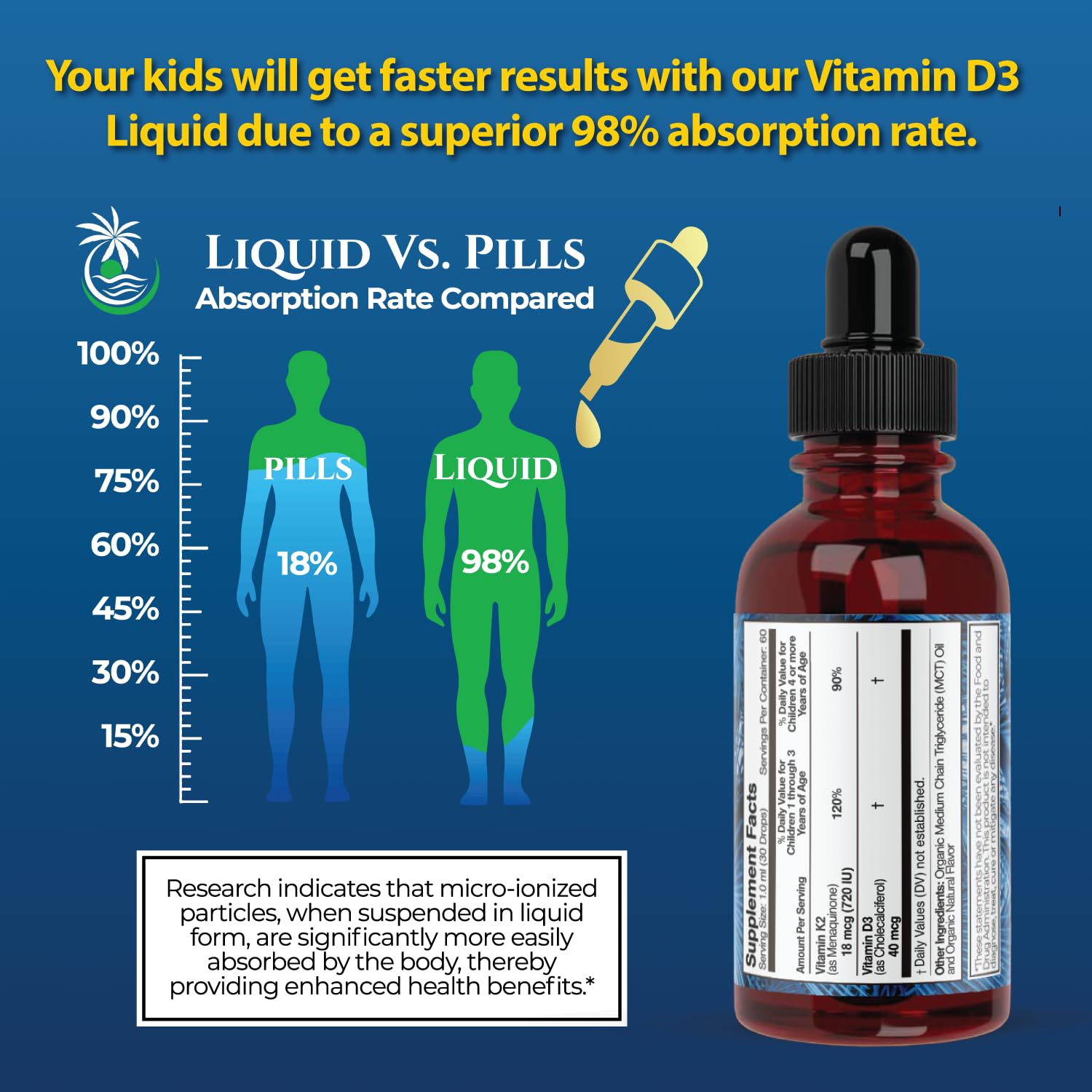 gotas-vitamina-d3-k2-para-absorcion-calcio-y-fortalecimiento-huesos