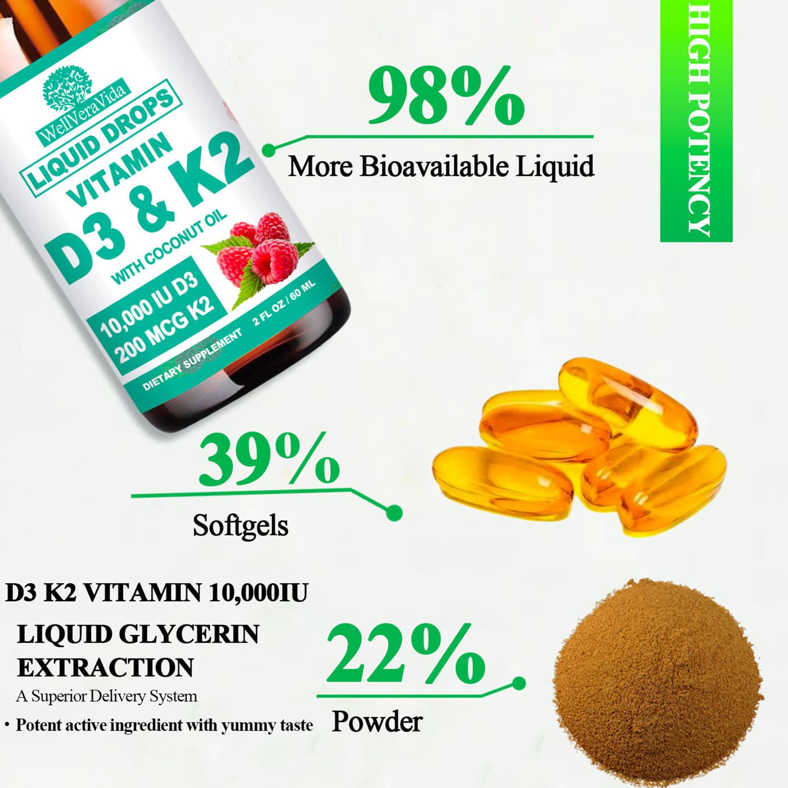 Gotas de vitamina D3 K2 sabor frambuesa para fácil ingesta