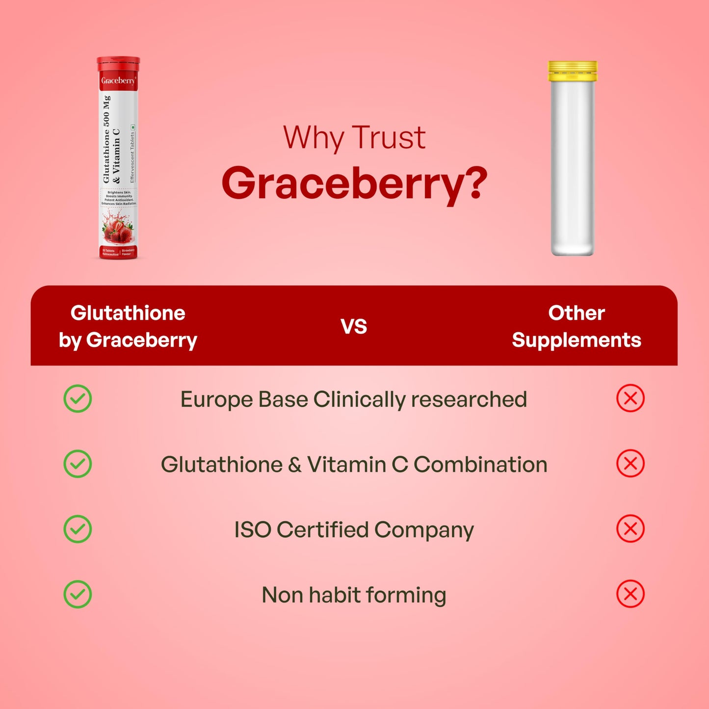 Pastillas efervescentes sabor fresa glutatión GRACEBERRY