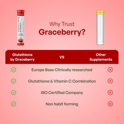 Pastillas efervescentes sabor fresa glutatión GRACEBERRY