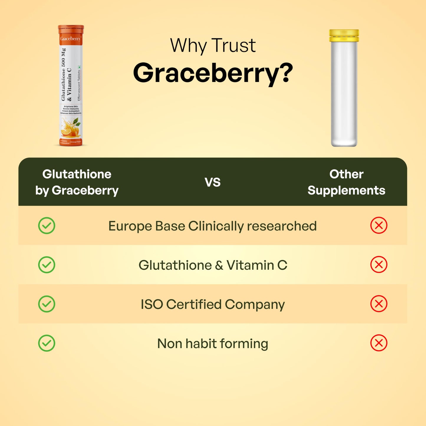 Graceberry suplemento antioxidante efervescente 20 tabletas