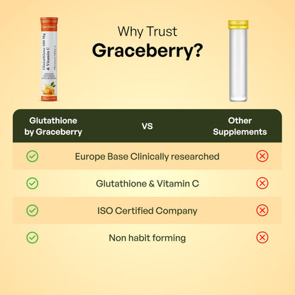 Graceberry suplemento antioxidante efervescente 20 tabletas