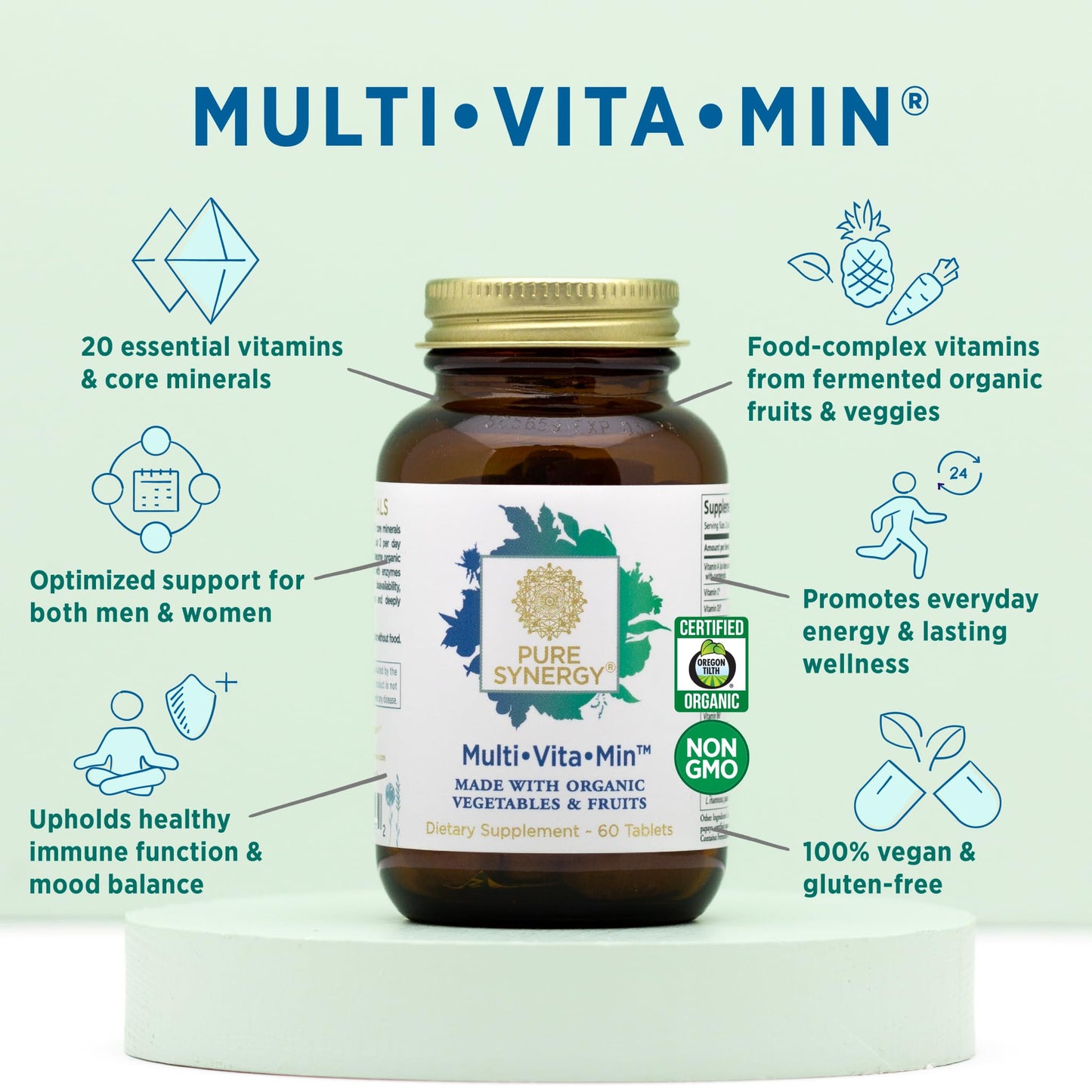 Gráfico de beneficios de Pure Synergy Multivitaminas veganas