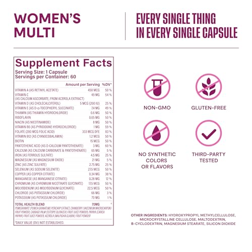 Multivitamínico para mujeres de Habit con 23 vitaminas y no OGM.