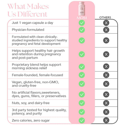 HAIRtamin MOM vitaminas para embarazadas y lactantes