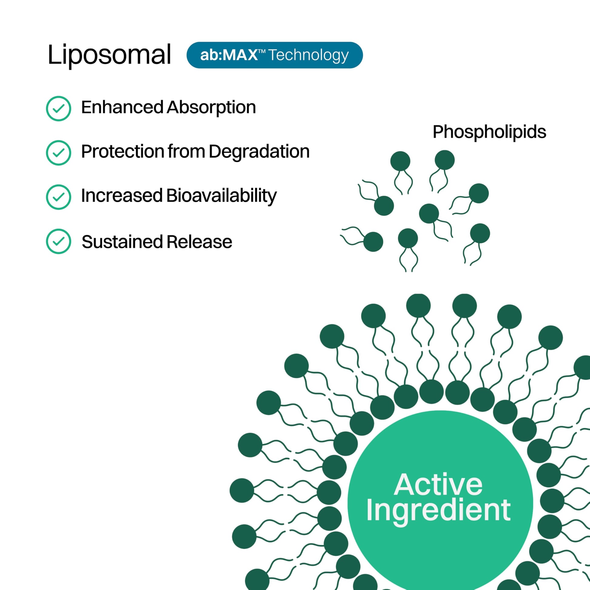 Suplemento Haroutine con glutatión liposomal y vitaminas